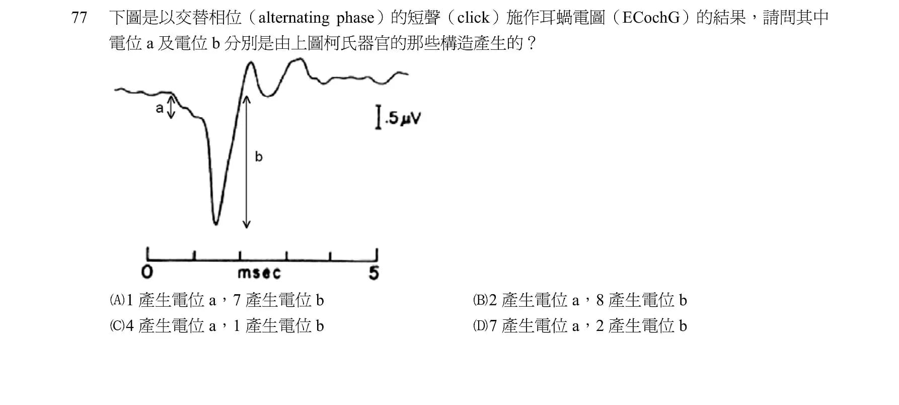 question 圖片