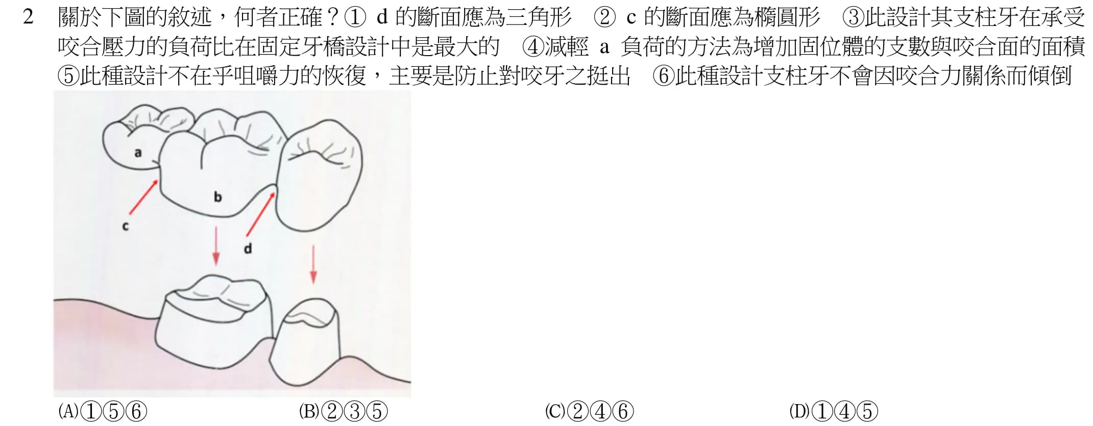 question 圖片