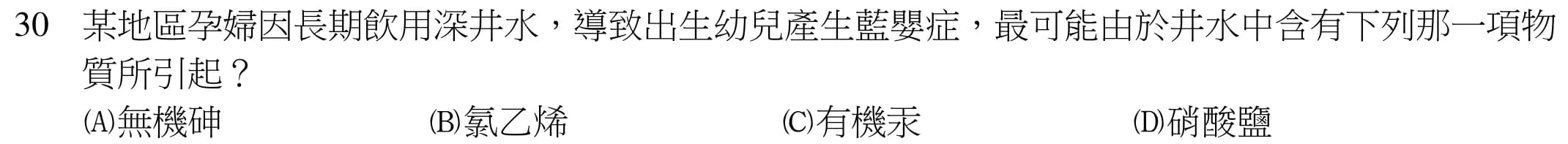 question 圖片