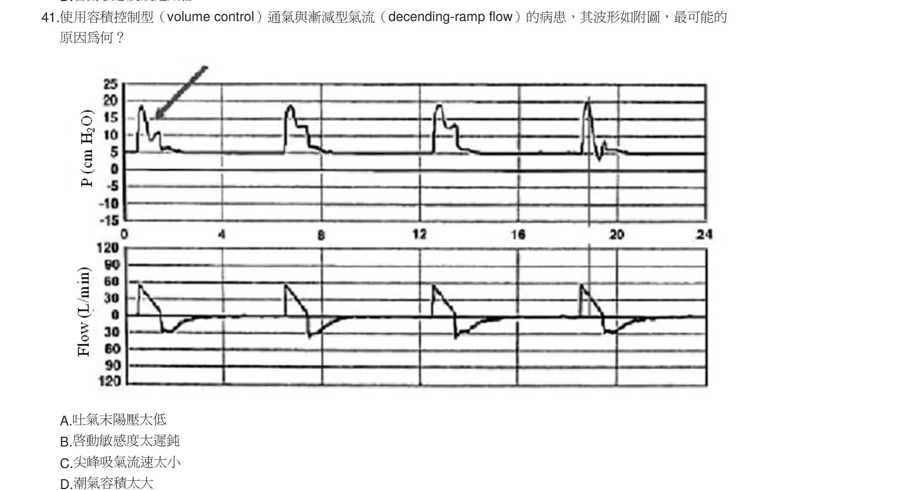 question 圖片