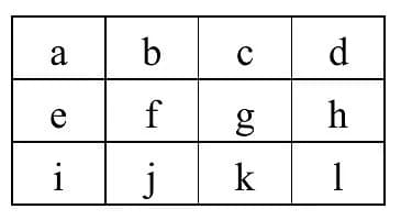 question 圖片