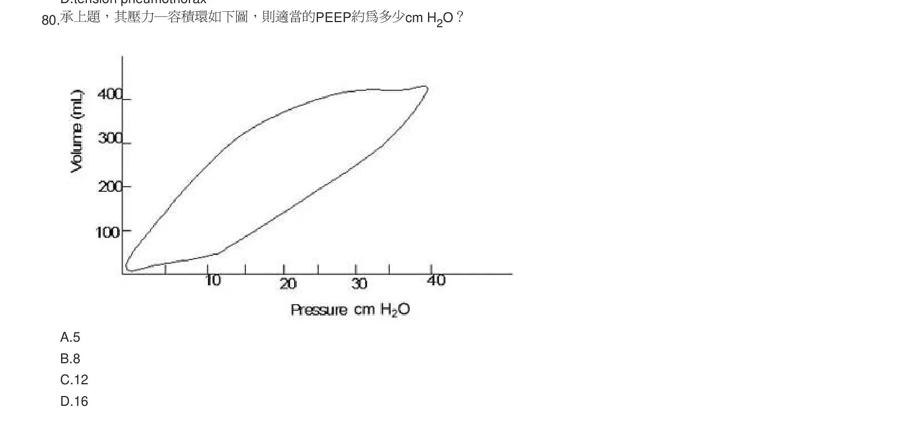 question 圖片