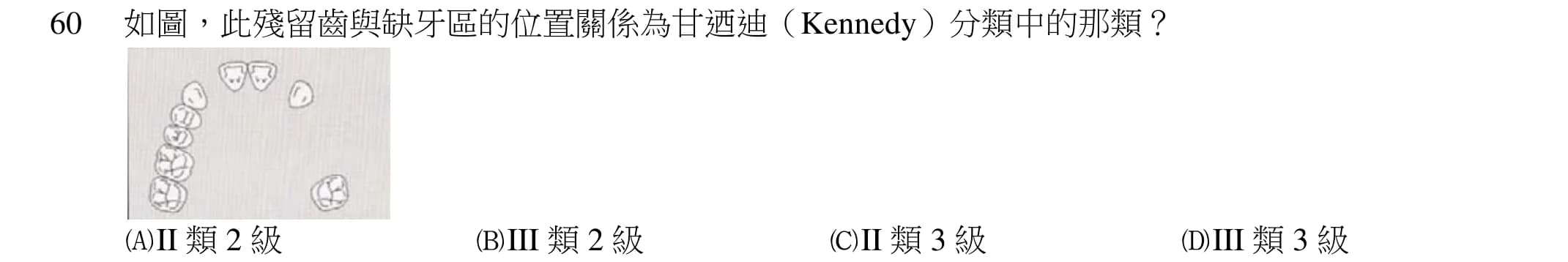 question 圖片