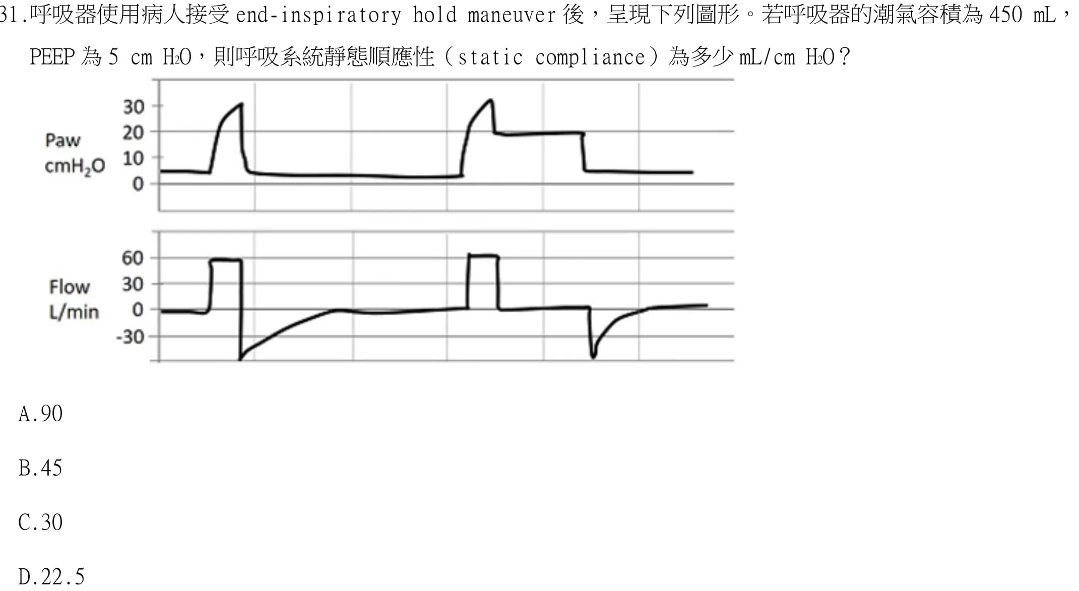 question 圖片