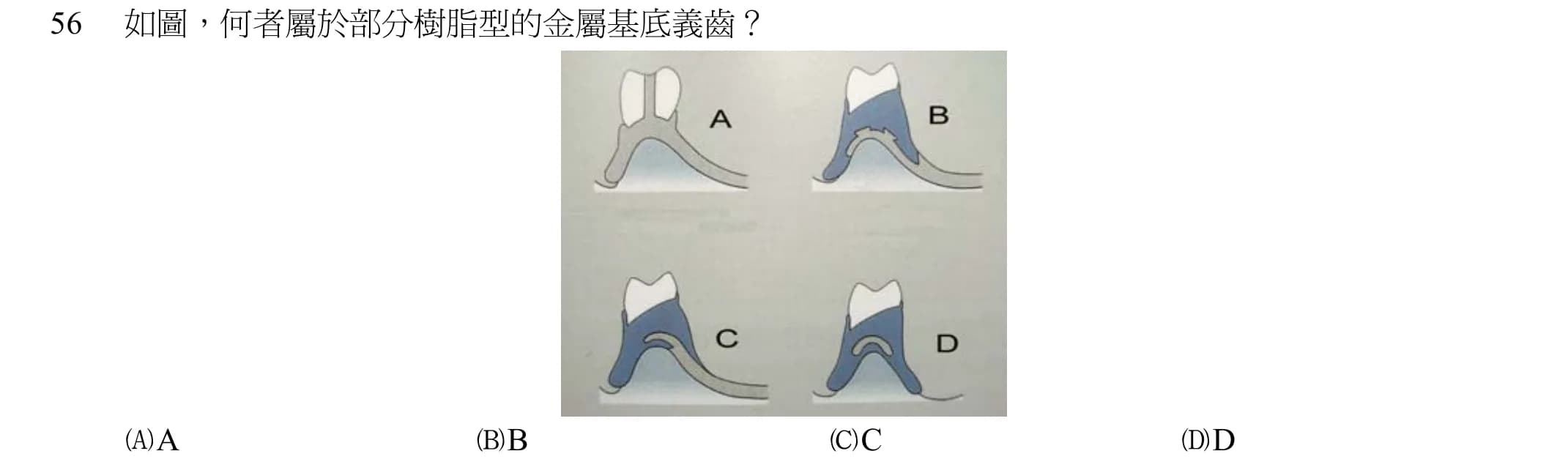 question 圖片