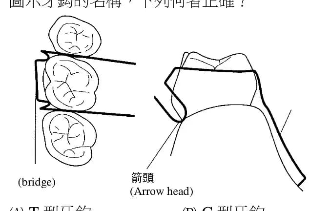question 圖片
