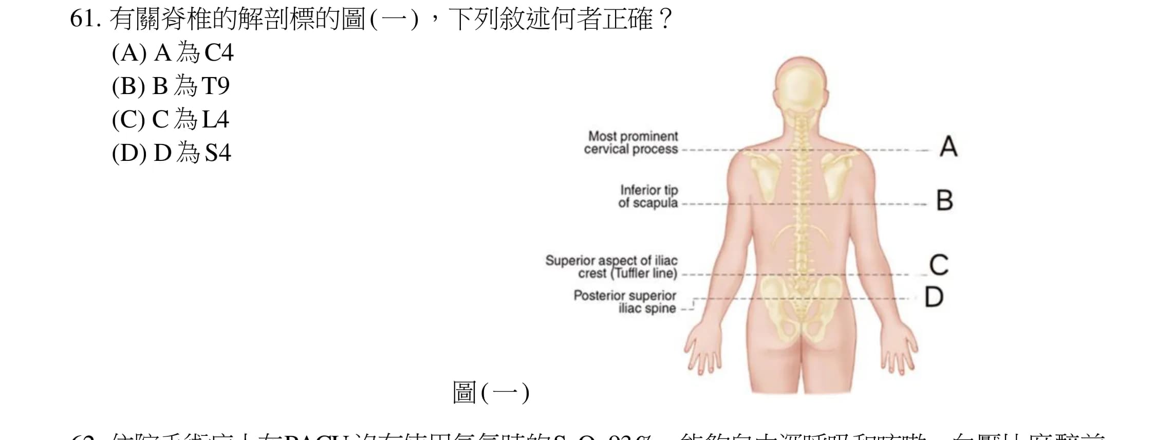 question 圖片