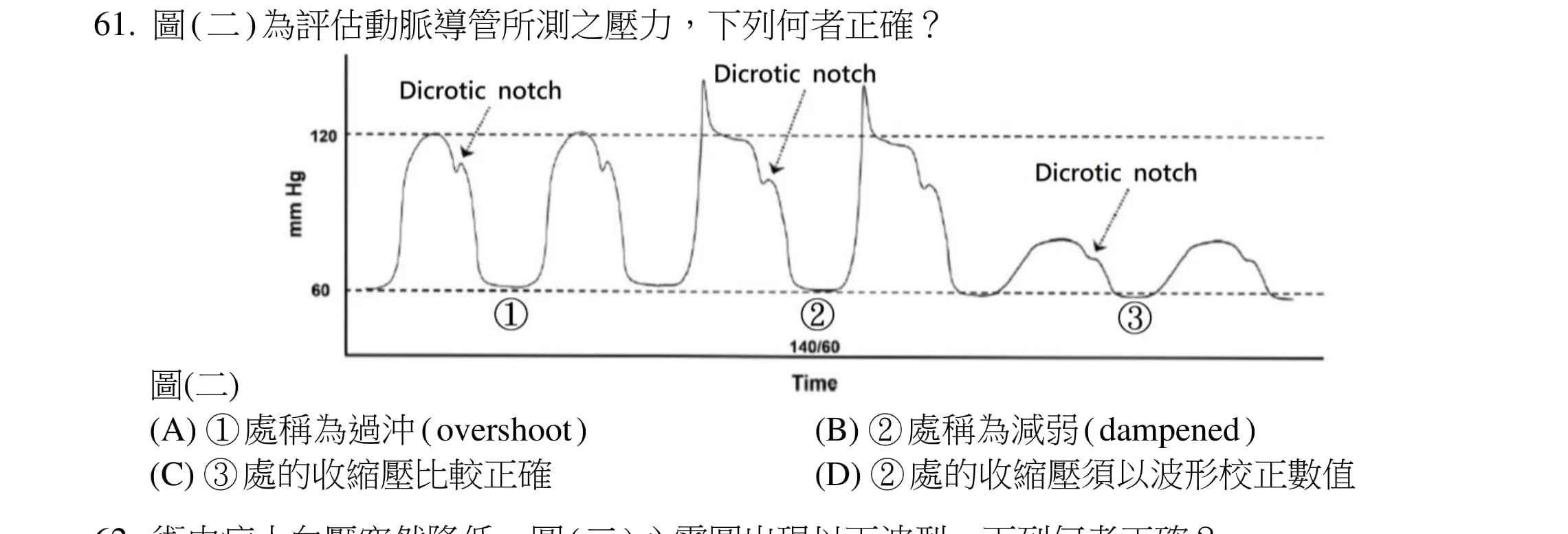 question 圖片