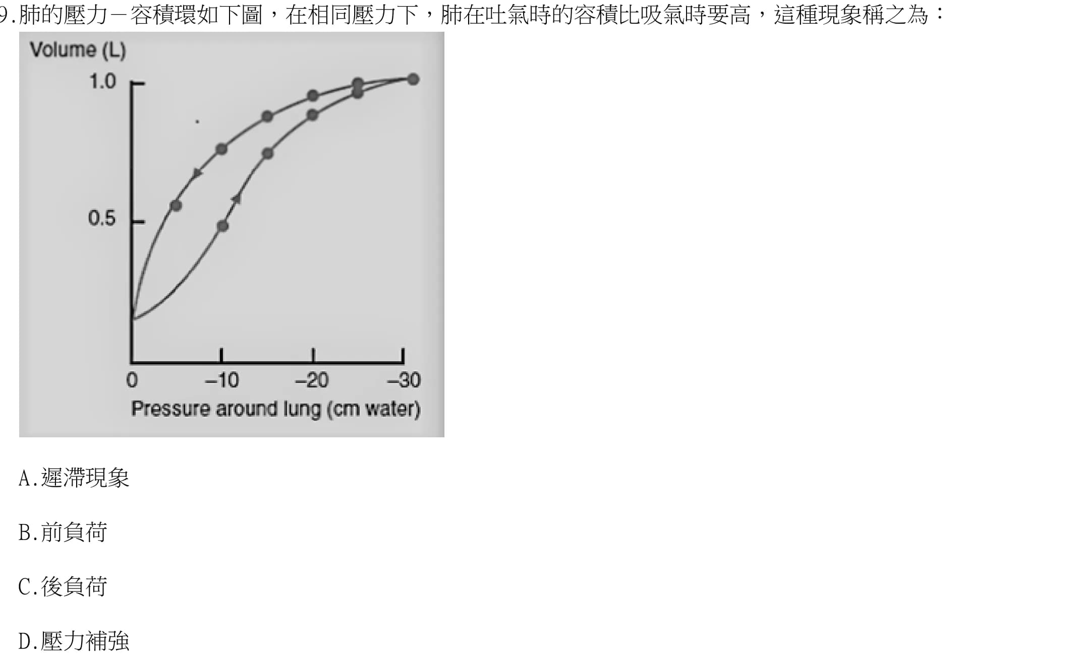 question 圖片
