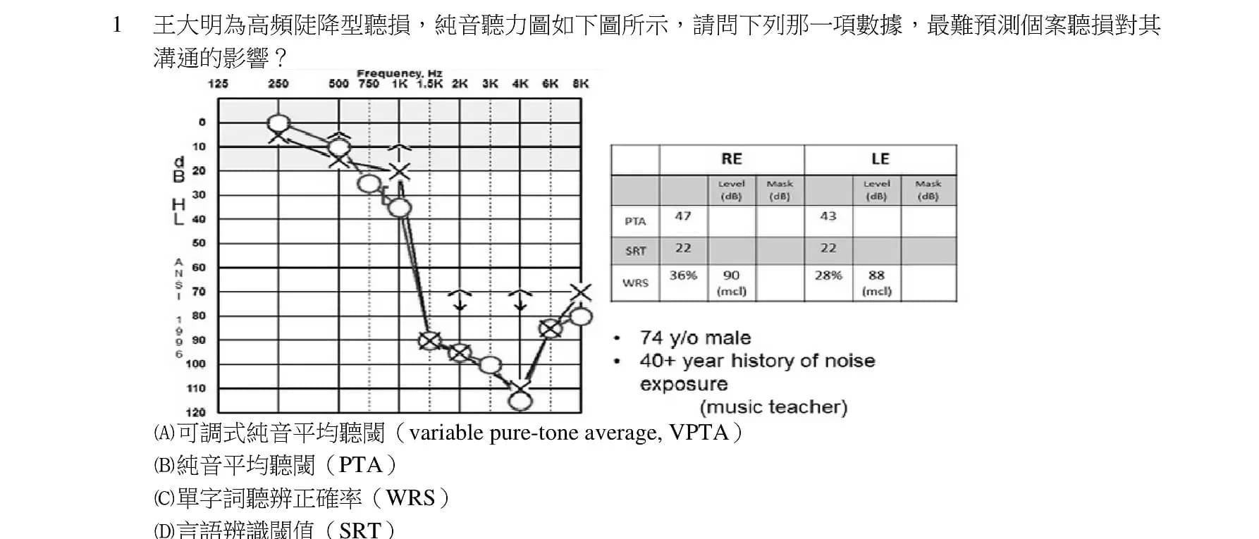 question 圖片