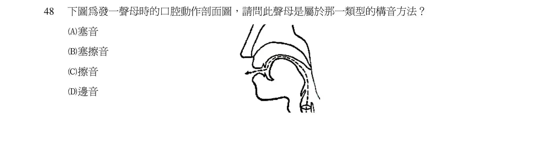 question 圖片