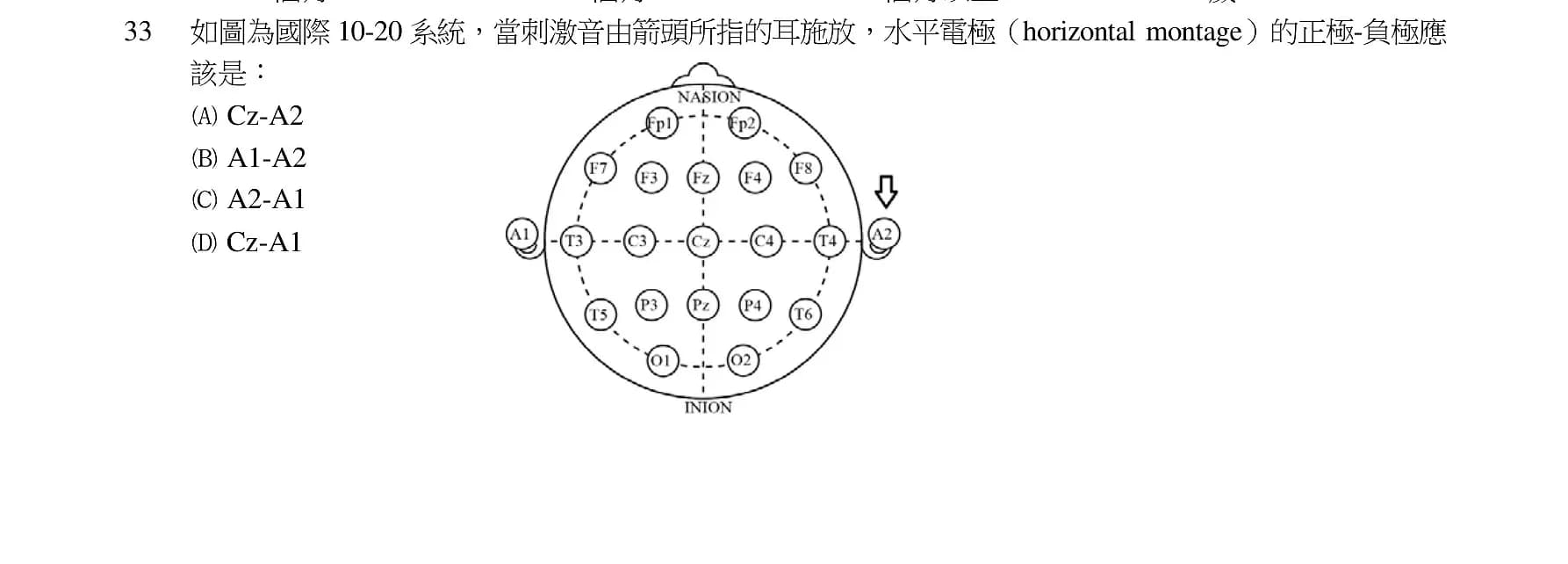 question 圖片