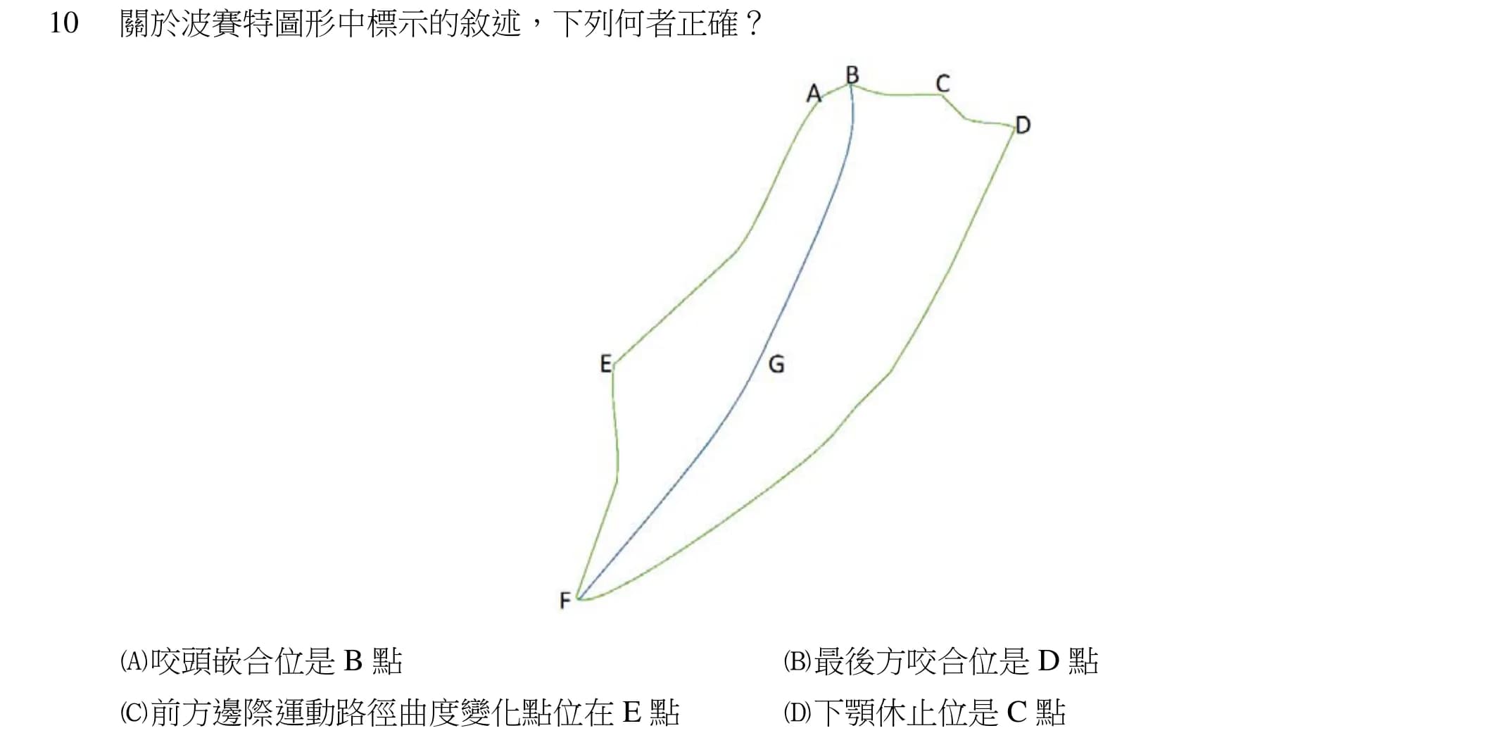 question 圖片