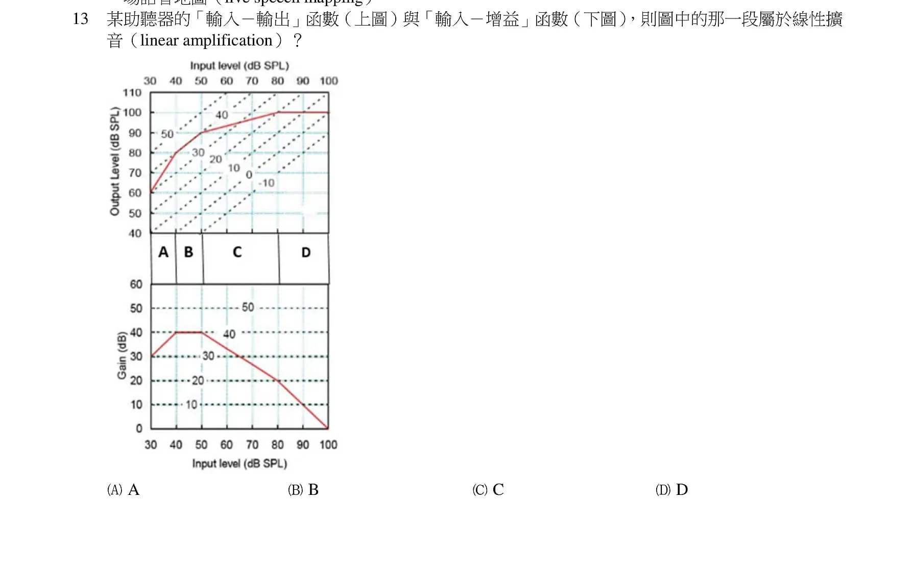 question 圖片