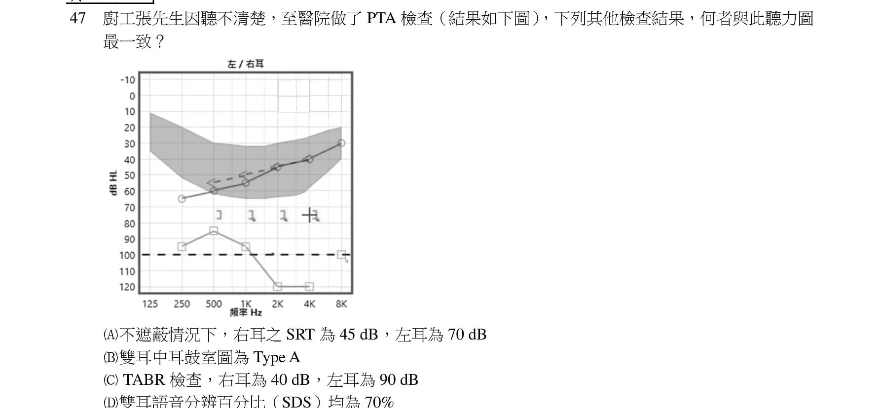 question 圖片