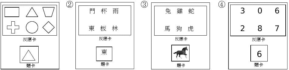 question 圖片