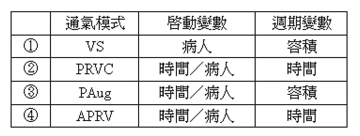 question 圖片