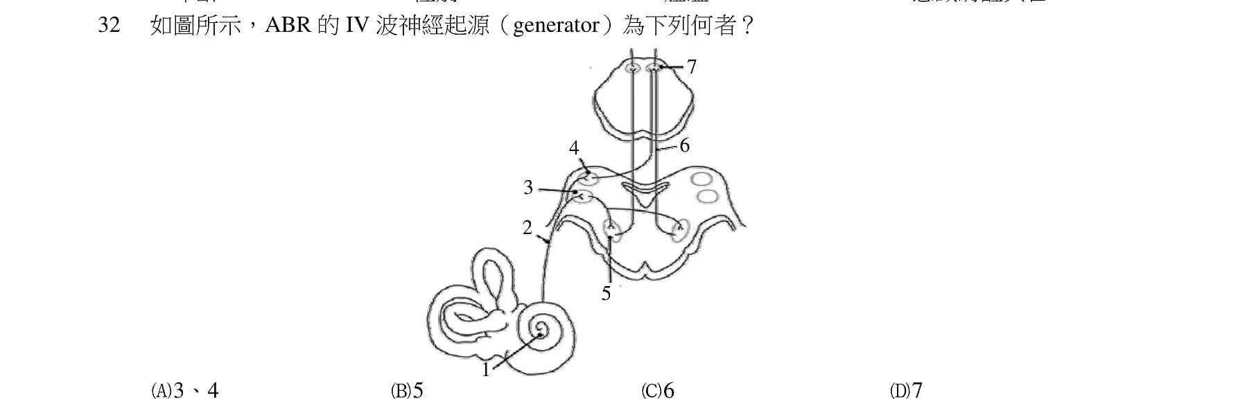 question 圖片