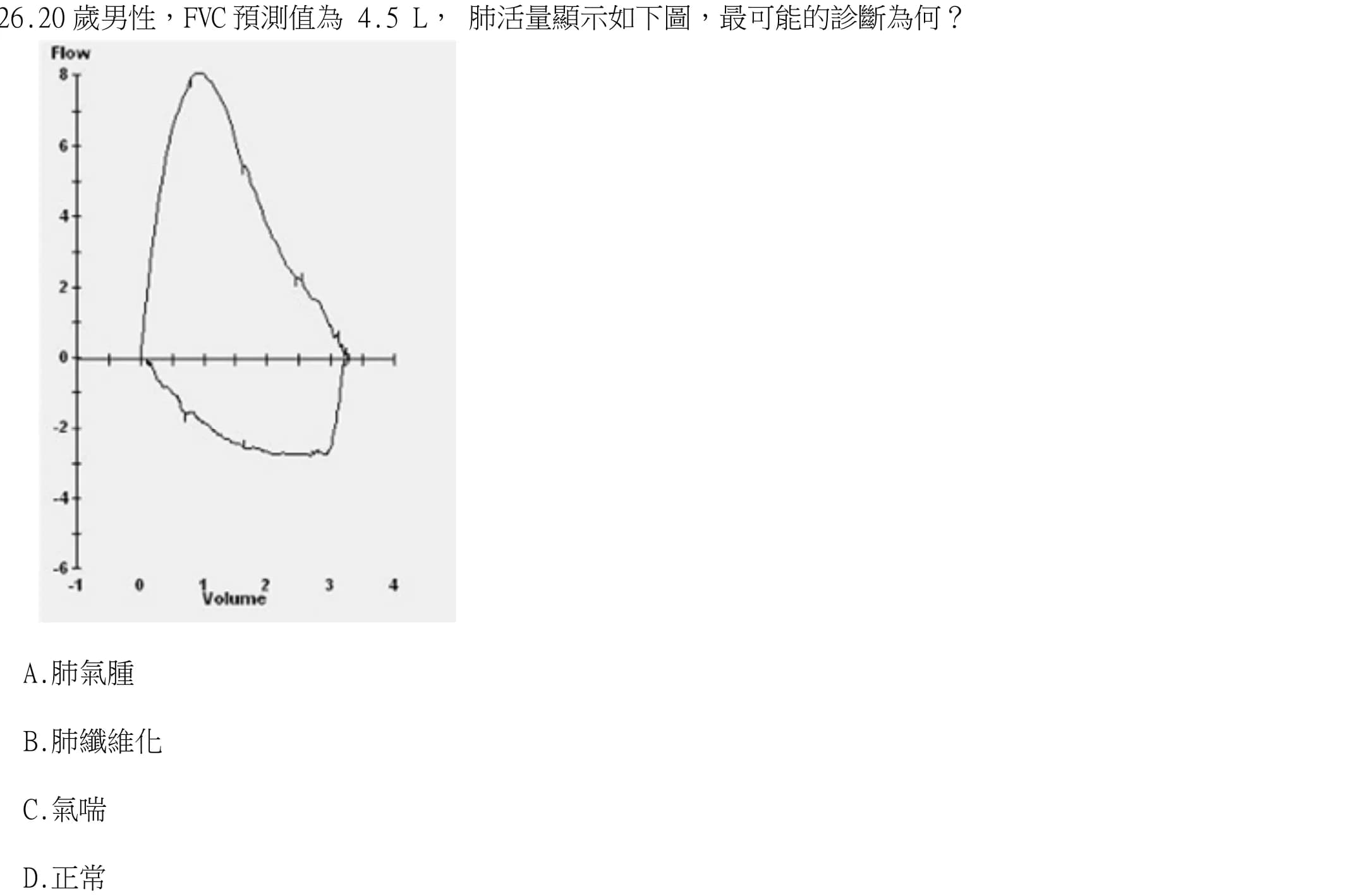 question 圖片