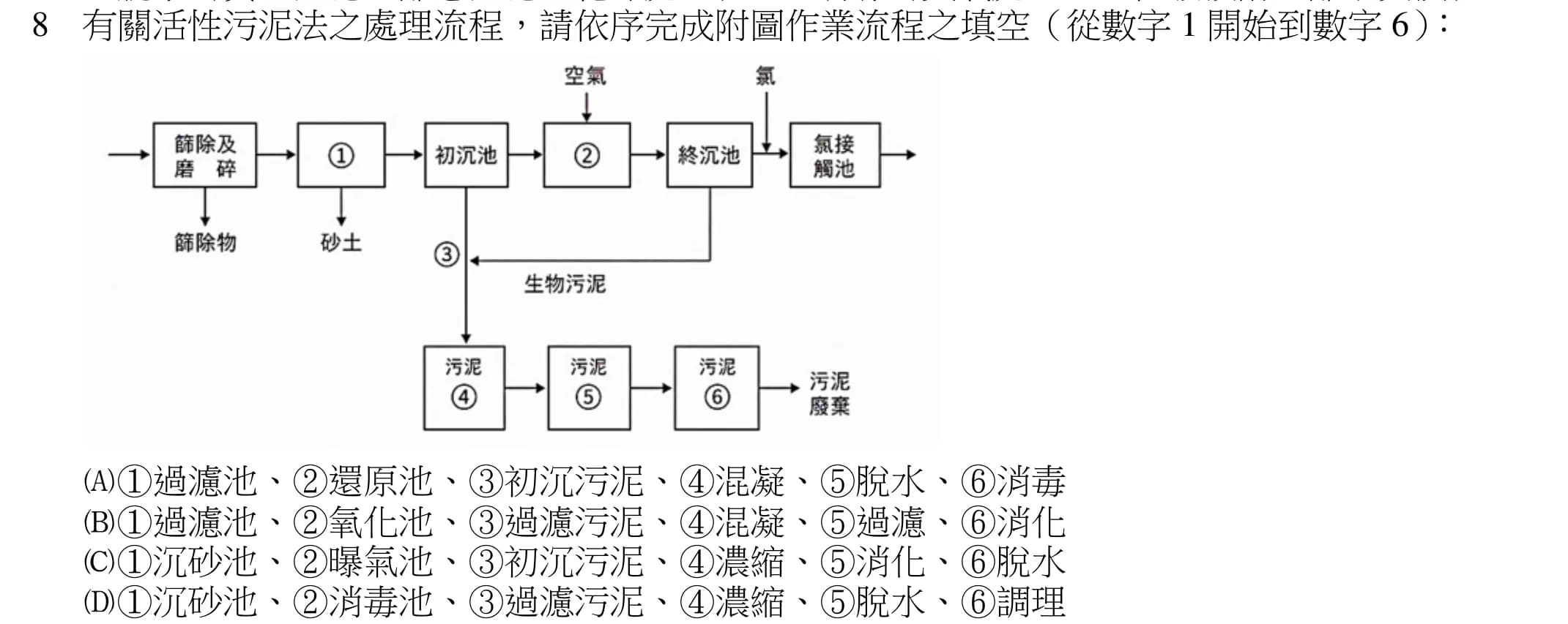 question 圖片