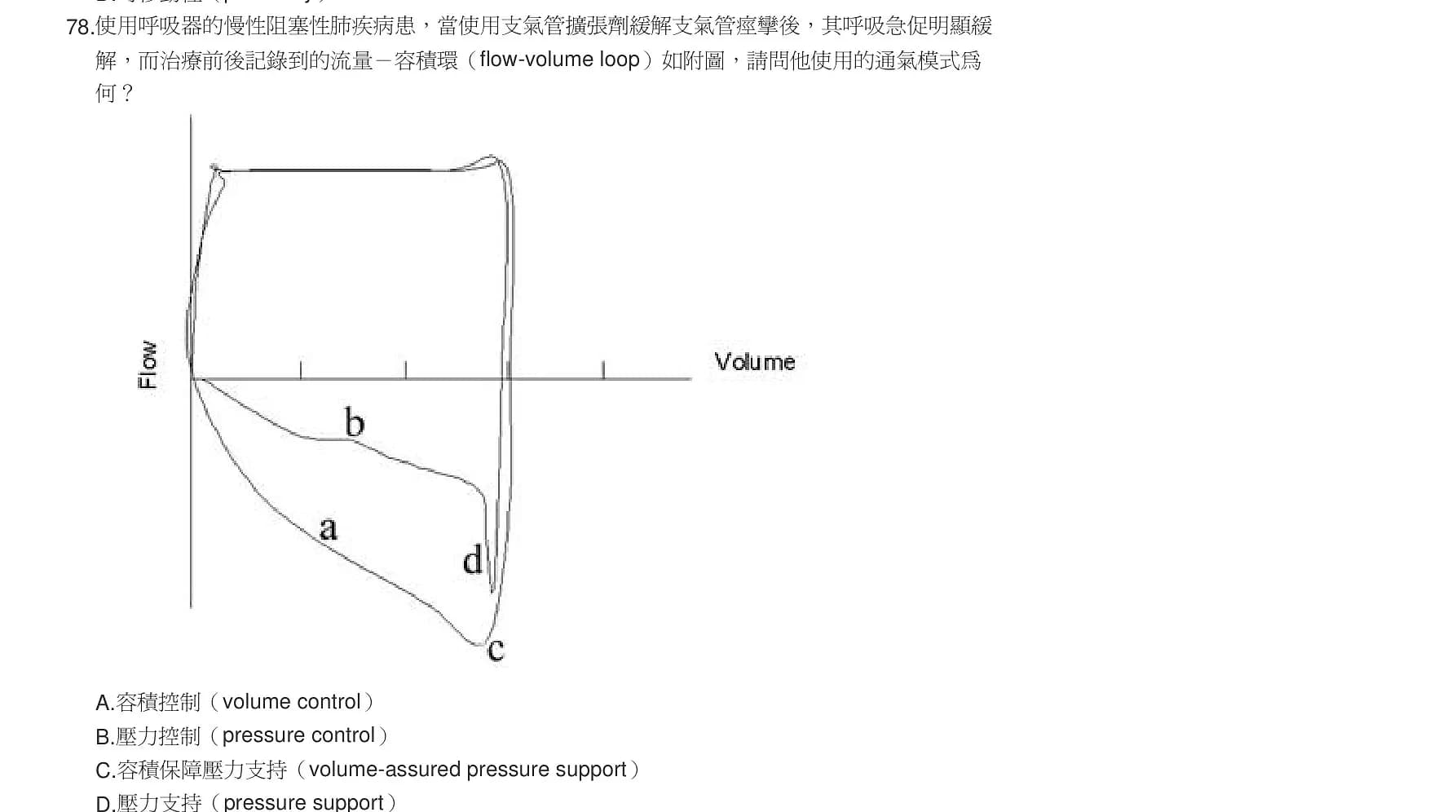 question 圖片