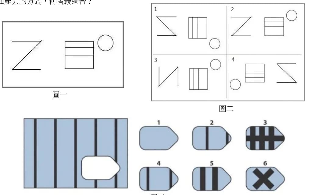 question 圖片