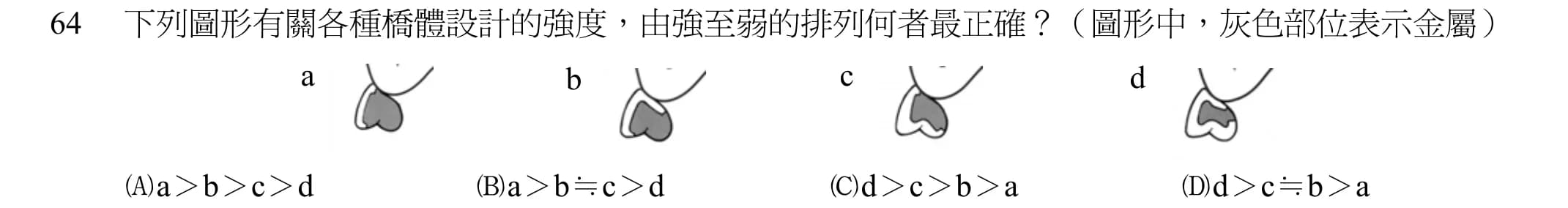 question 圖片