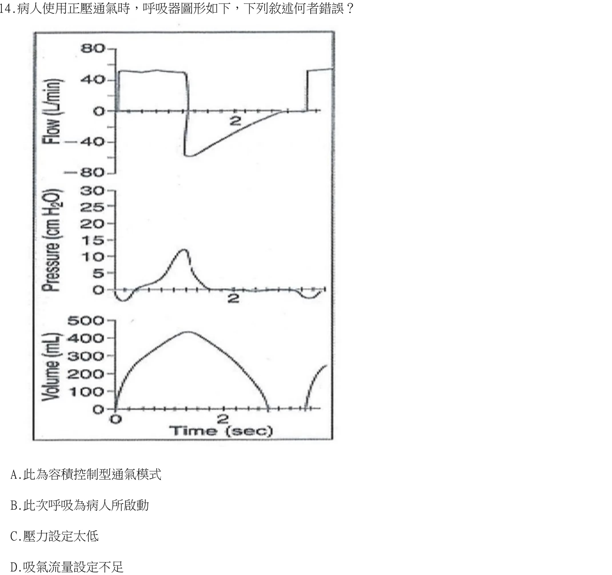 question 圖片
