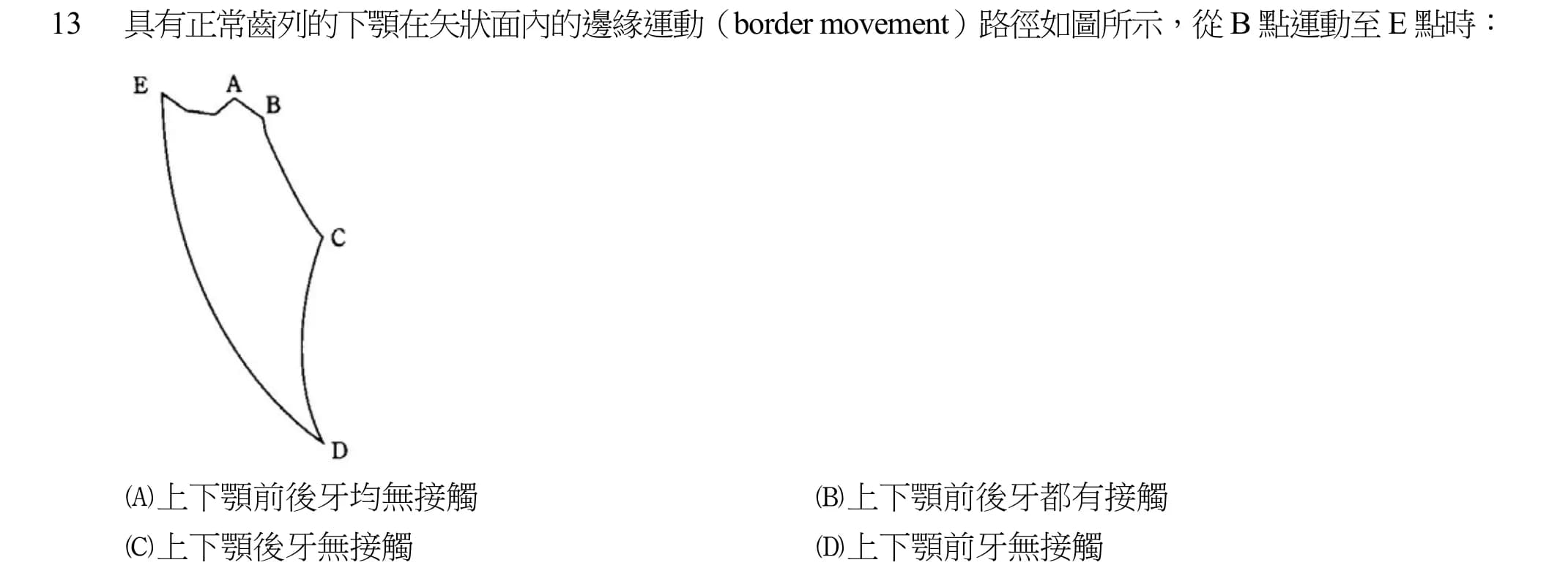 question 圖片