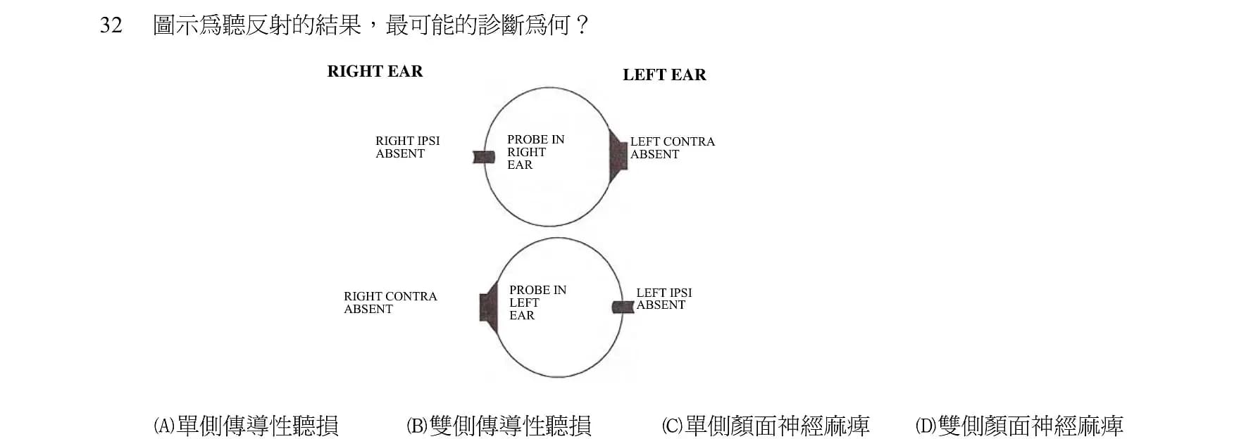 question 圖片