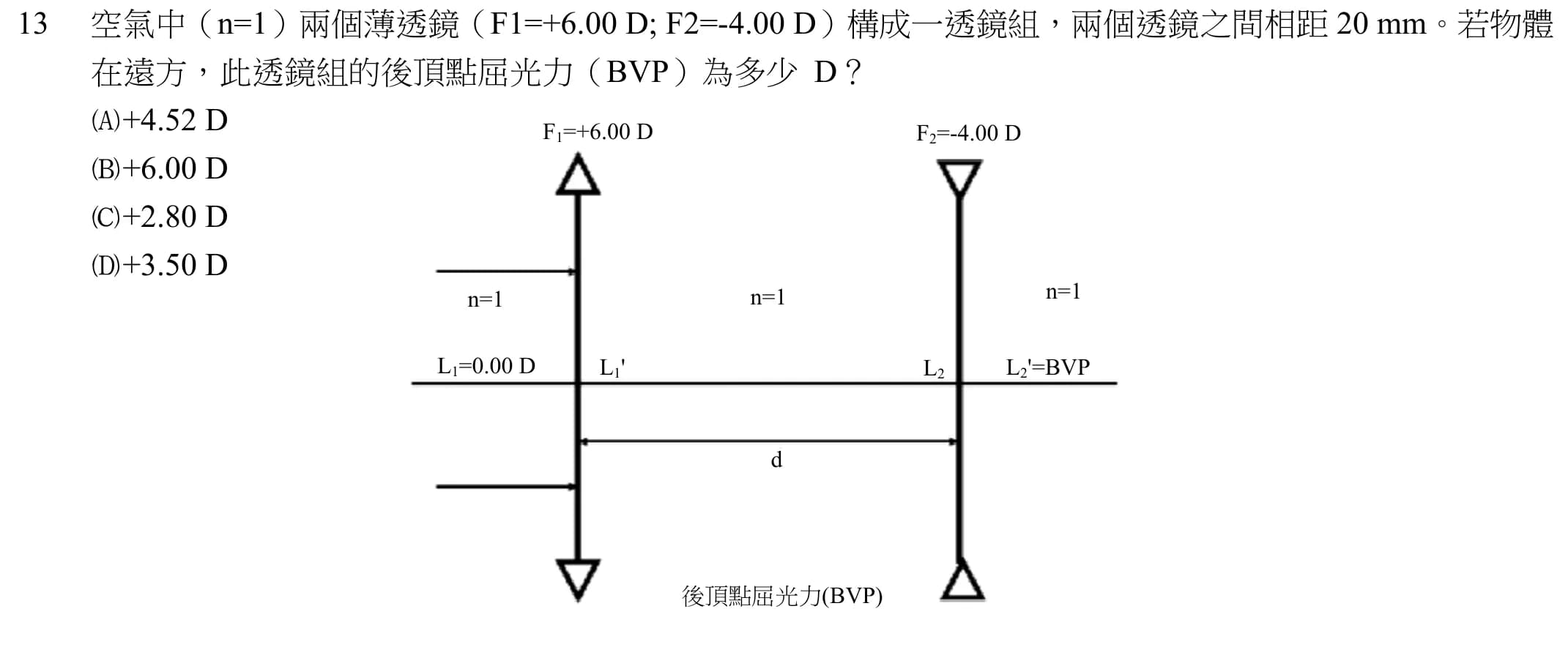 question 圖片