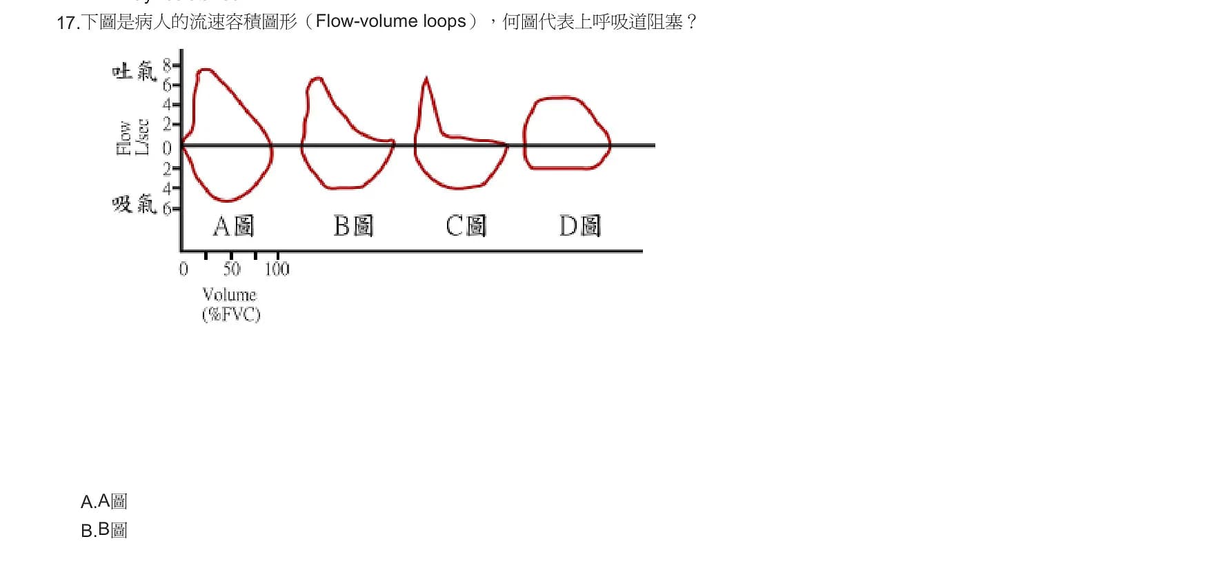 question 圖片