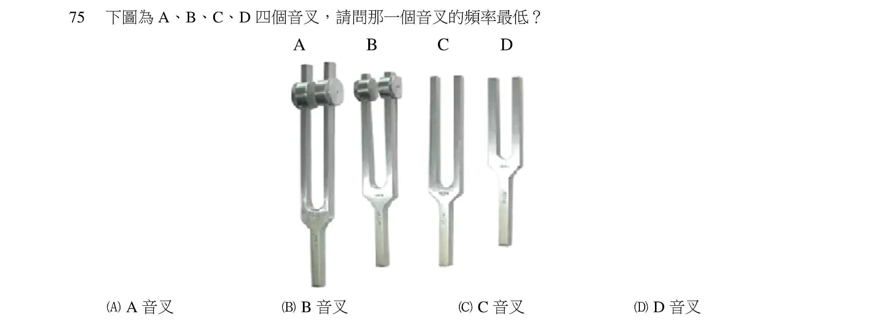 question 圖片
