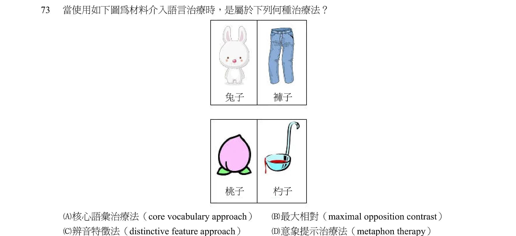 question 圖片