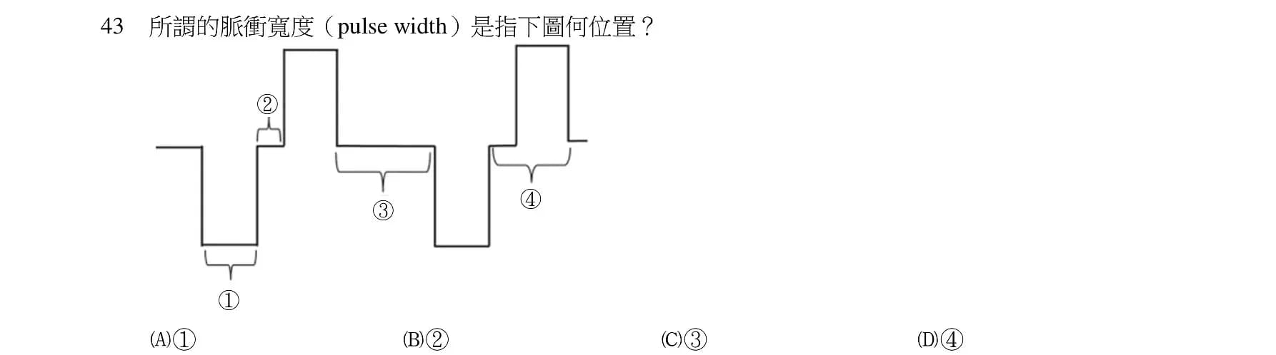 question 圖片