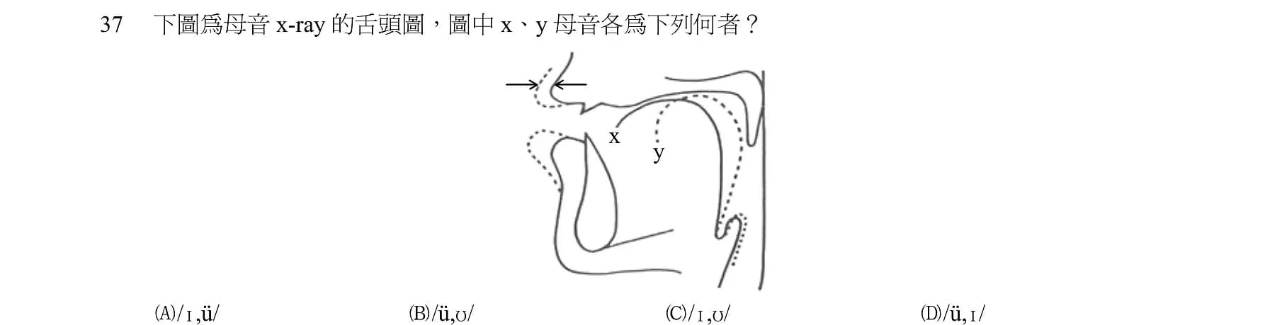 question 圖片