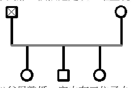 question 圖片