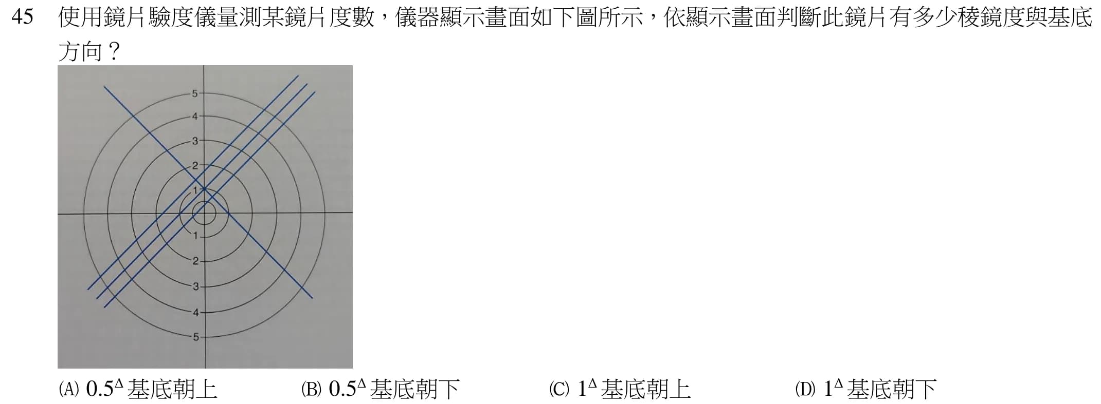 question 圖片