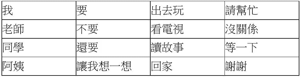 question 圖片