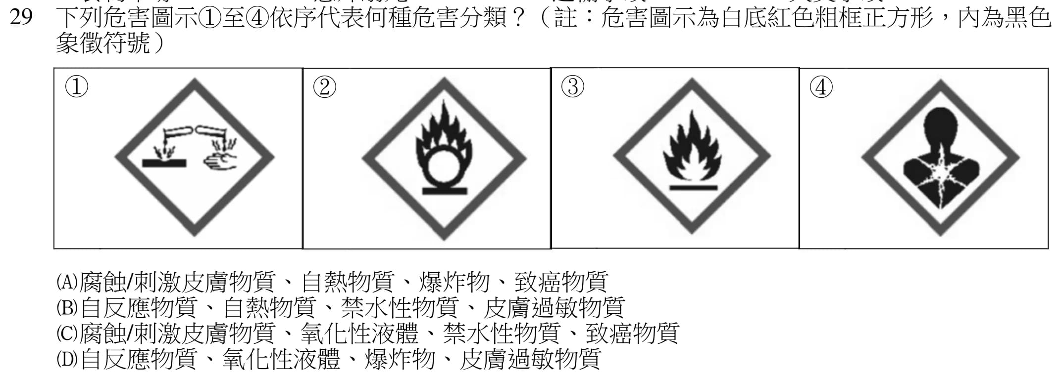 question 圖片