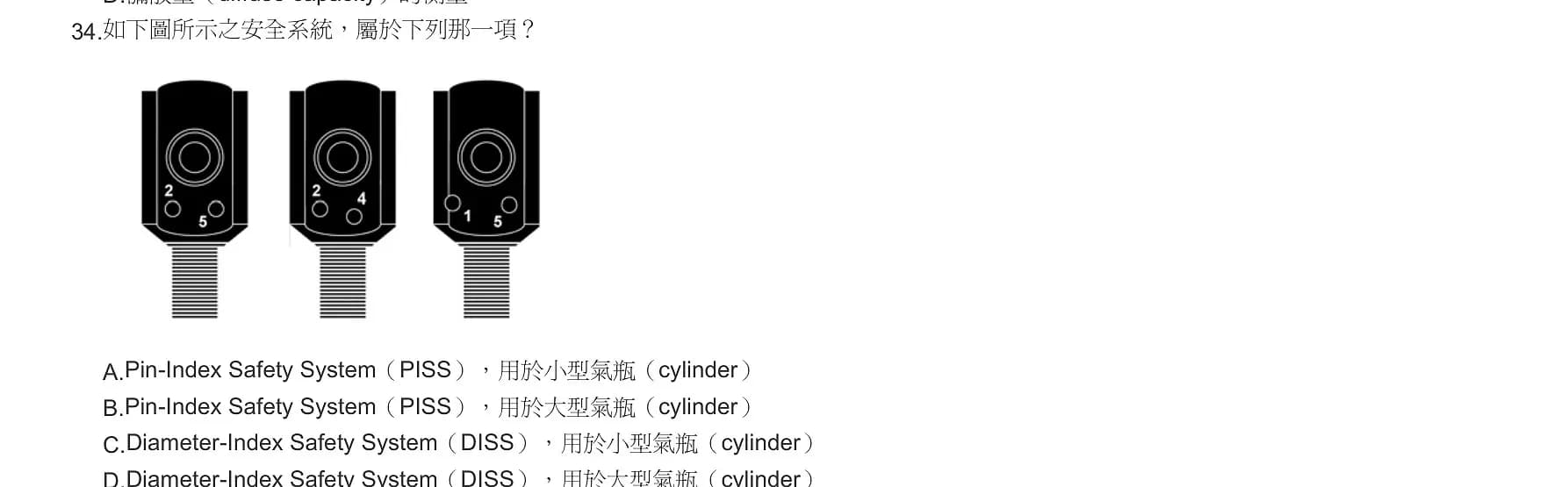 question 圖片