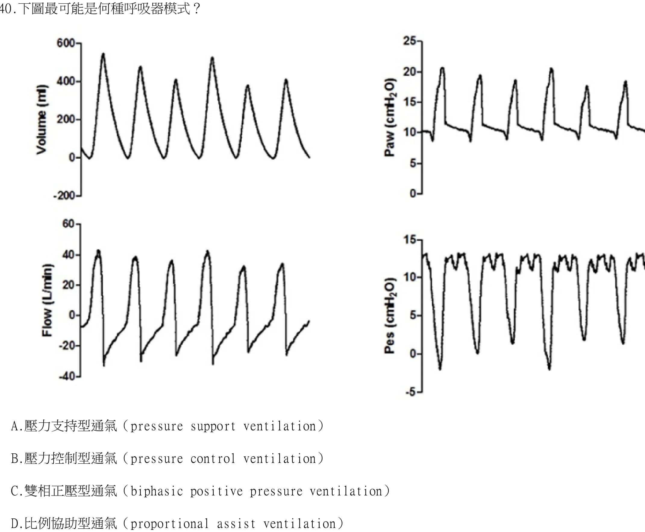 question 圖片