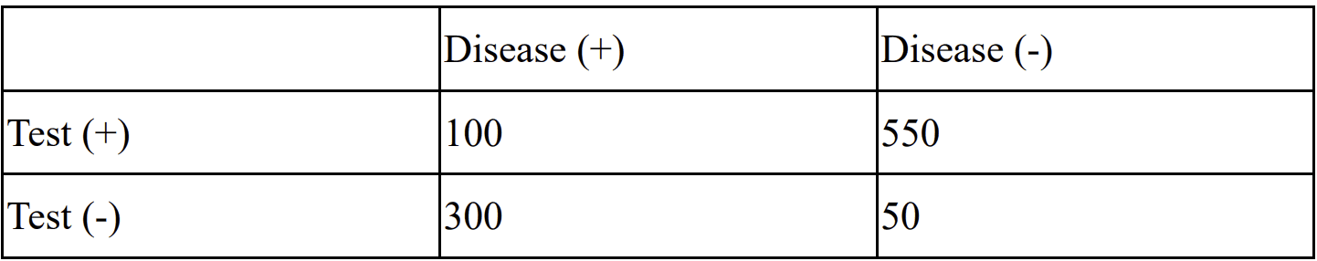 choice_D 圖片