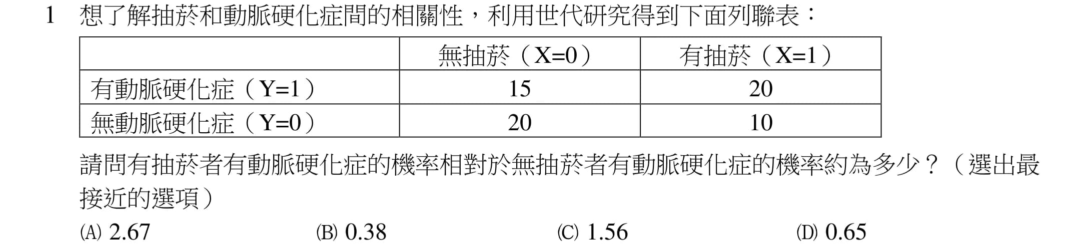 question 圖片