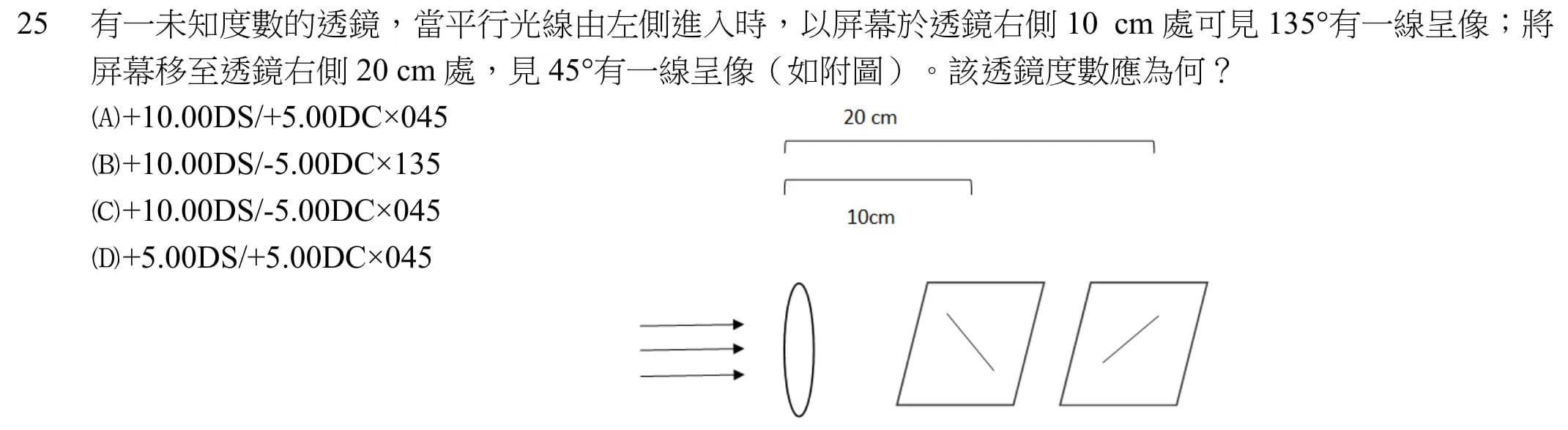 question 圖片