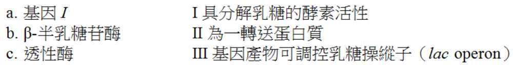題目附圖