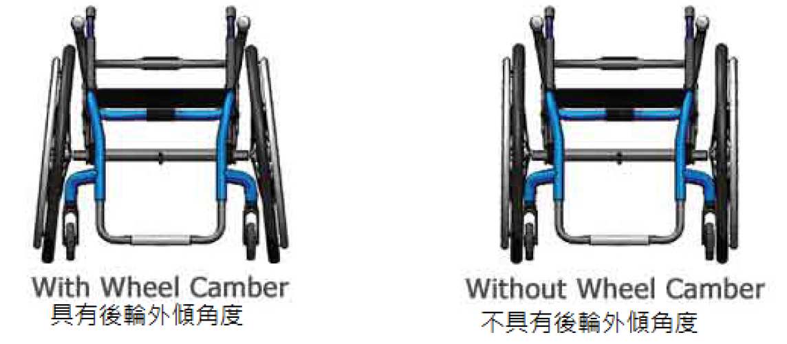 題目附圖