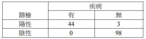 題目附圖