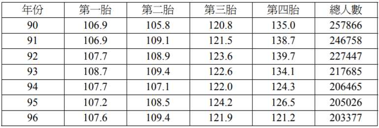題目附圖